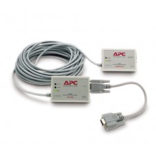 APC AP9825 Последовательный кабель